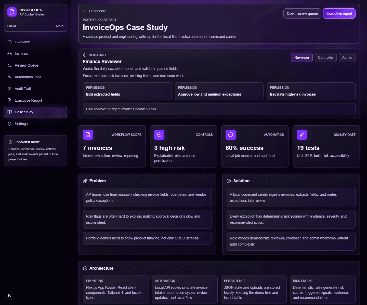 InvoiceOps Command Center case study and finance automation dashboard